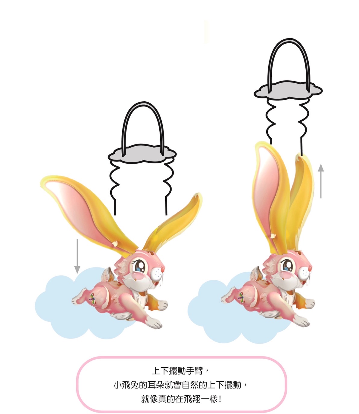 圖片說明